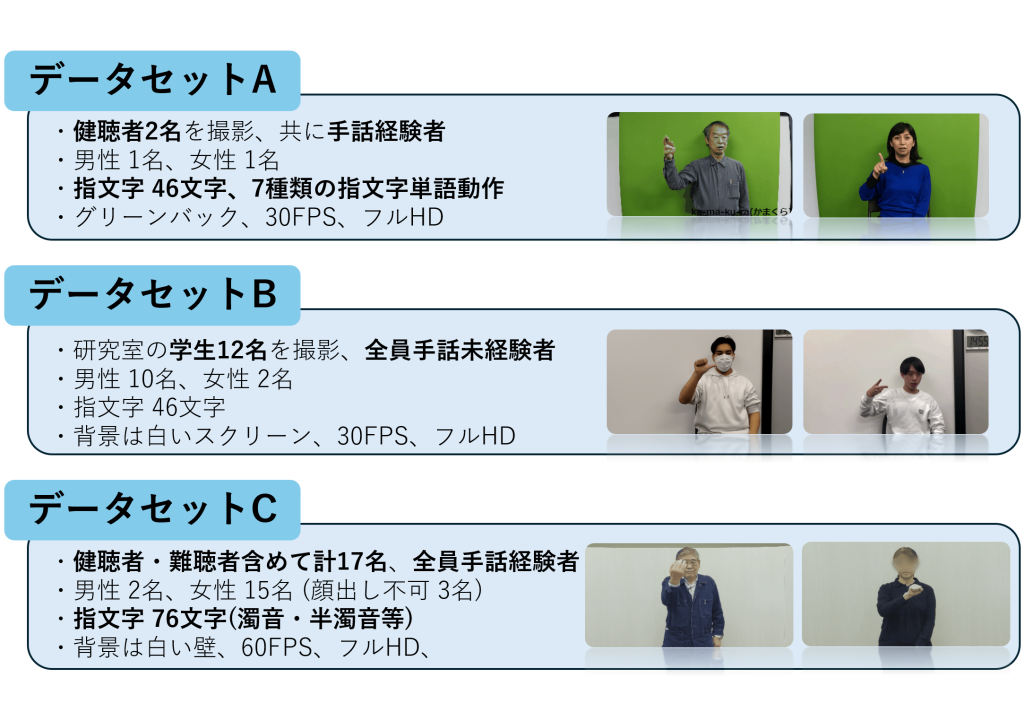 Figure02